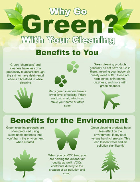Go Green